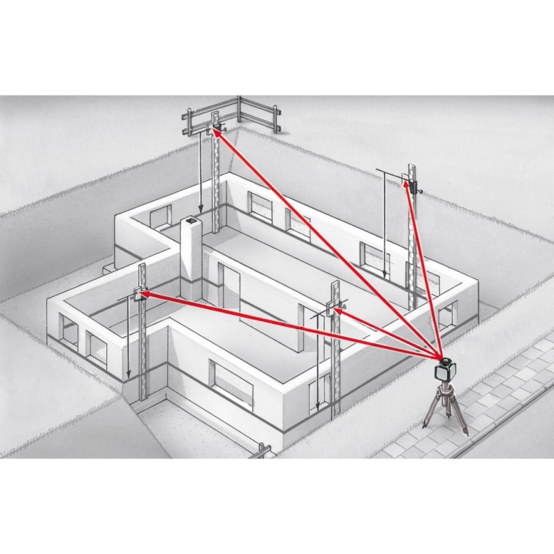 לייזר מסתובבת קרן אדומה Laserliner