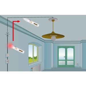מכשיר זיהוי מתח חשמלי ללא מגע ישיר LASERLINER