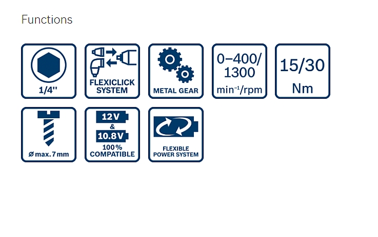 מברגה-מקדחה נטענת ברשלס 12V סוללות 3Ah GSR 12V-35FC BOSCH