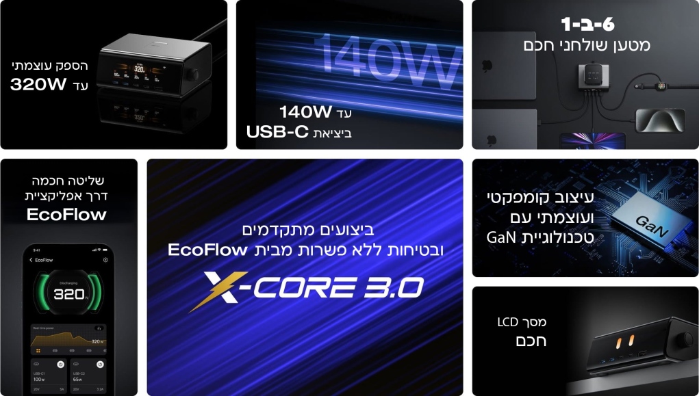 תחנת עגינה ECOFLOW PD 320W