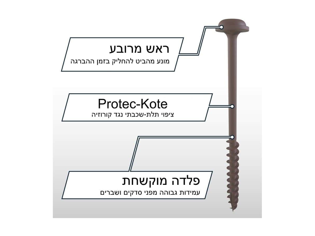 בורג כיס כבד 64 מ"מ 30 יח' | KREG SML-C2X250-30
