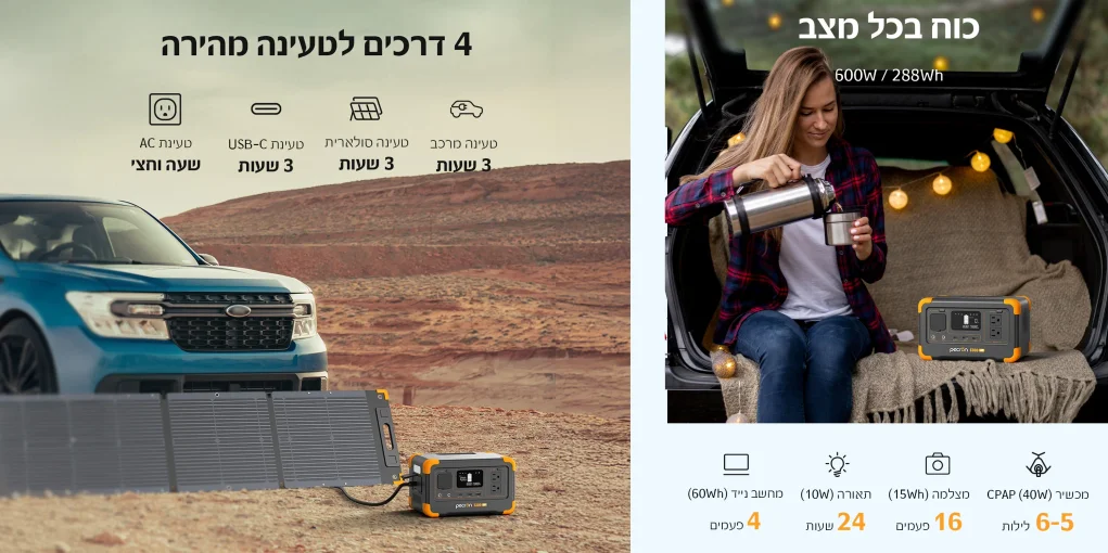 תחנת כח ניידת PECRON E300LFP