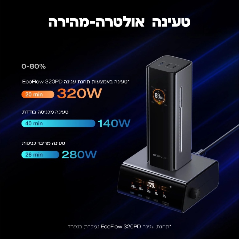 סוללת גיבוי חכמה 27000MAH ECOFLOW RAPID PRO