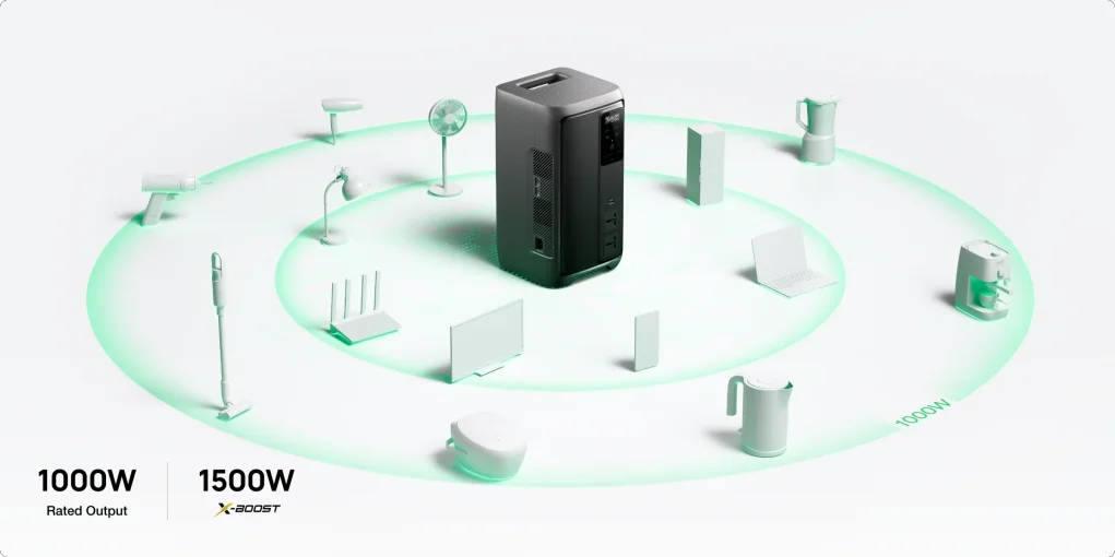 תחנת כח ניידת ECOFLOW DELTA AIR 1000