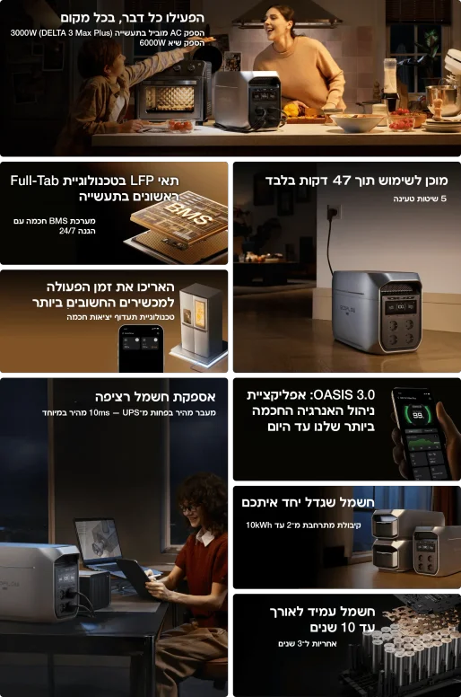תחנת כח ניידת ECOFLOW DELTA 3MAXPLUS