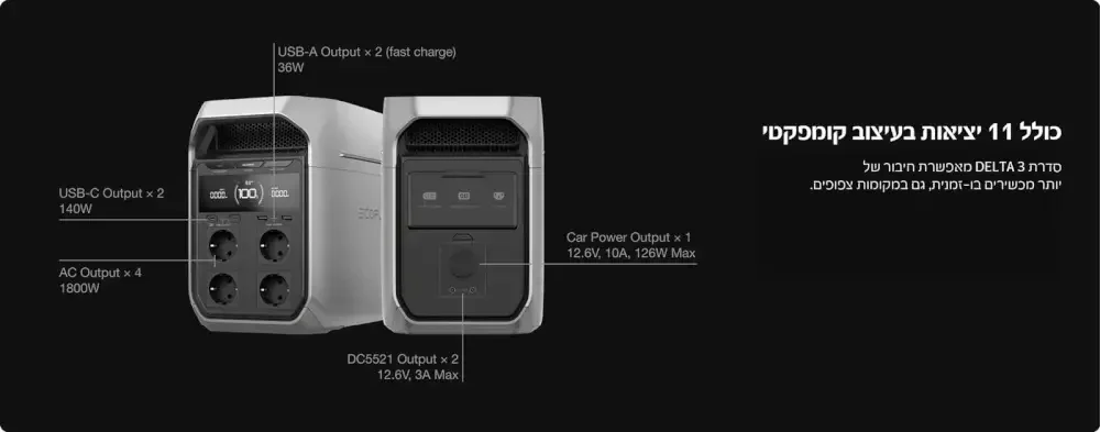 תחנת כוח ניידת DELTA 3 הספק 1.8-2.4kW קיבולת 0.1kWh סולארי 0.5kW