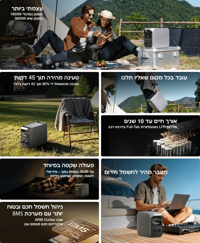 תחנת כח ניידת ECOFLOW DELTA 3 CLASSIC