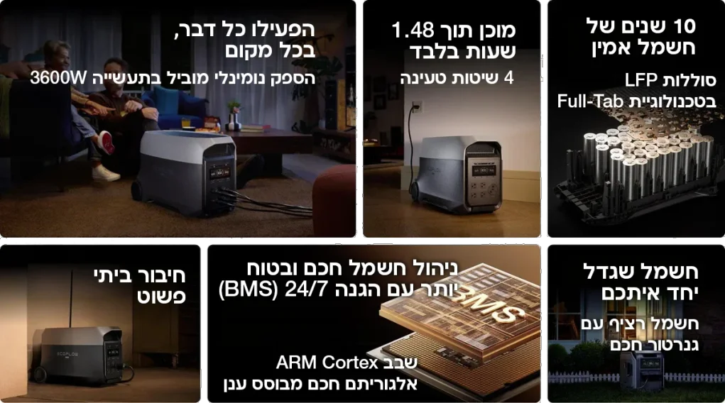 תחנת כח ניידת ECOFLOW DELTA 3 ULTRA 3600