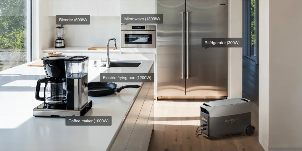 תחנת כח ניידת ECOFLOW DELTA 3 ULTRA 3600