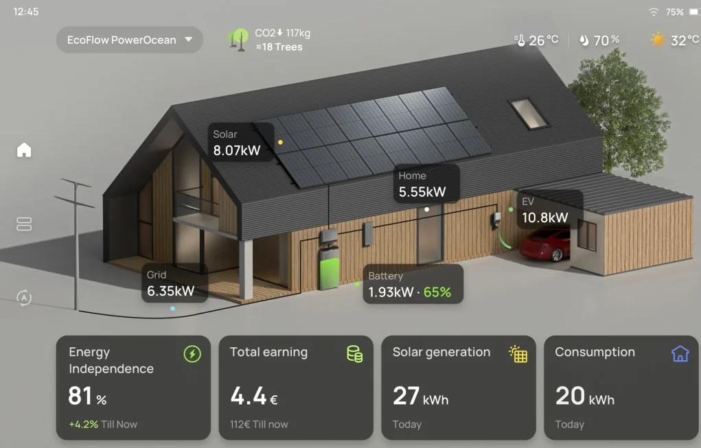 מערכת סולארית 30KW ECOFLOW POWEROCEAN קיבולת 15KWH ו28 פאנלים סולאריים