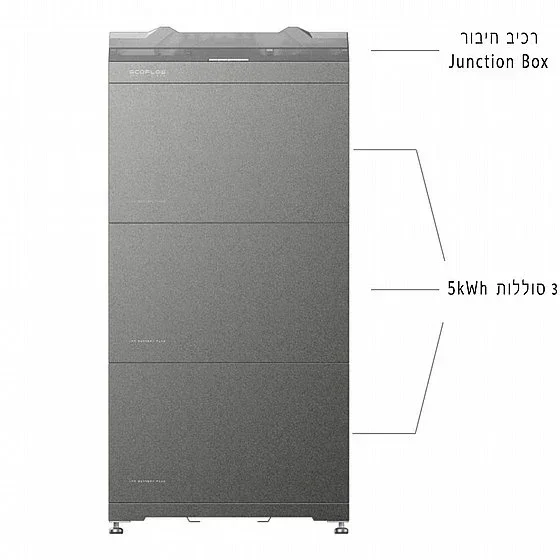מערכת סולארית 30KW ECOFLOW POWEROCEAN קיבולת 15KWH ו28 פאנלים סולאריים