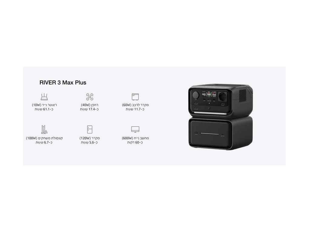 תחנת כח ECOFLOW RIVER PLUS 3 MAX 600-1200W, קיבולת 858WH