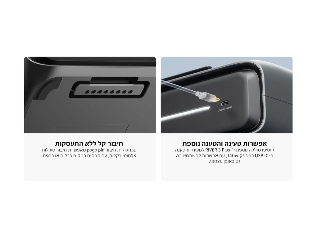 תחנת כח ECOFLOW RIVER PLUS 3 MAX 600-1200W, קיבולת 858WH