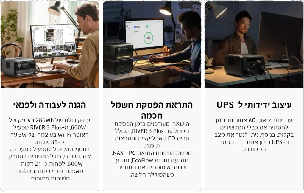 תחנת כוח ניידת RIVER 3 PLUS הספק 0.6-1.2kW קיבולת 0.286kWh