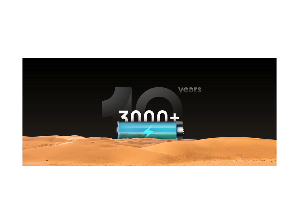 קיט סולארי ECOFLOW - תחנת כח RIVERPRO2 LIFEPO4 קיבולת 0.768Kwh -הספק 0.8-1.6KW טעינה מהירה + זוג פ