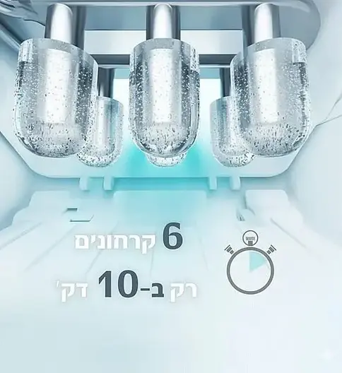 מקרר/מקפיא נייד 45L כולל מכונת קרח ואפליקציה ניוטק