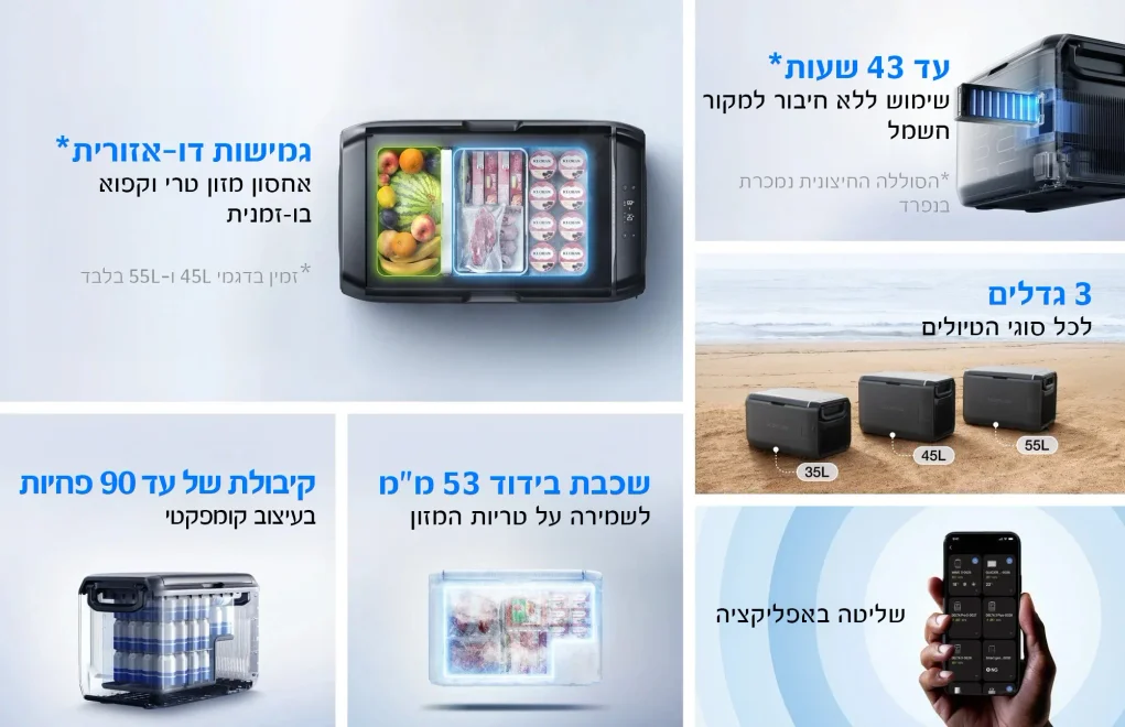 מקרר/מקפיא נייד ECOFLOW GLACIER CLASSIC 55L