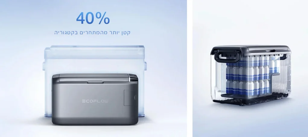 מקרר/מקפיא נייד ECOFLOW GLACIER CLASSIC 55L