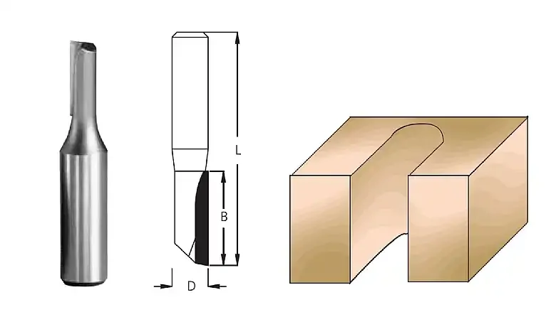 נתב ישר, להב אחד, קוטר L19X6.3 WPW