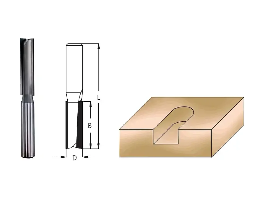 נתב ישר, שני להבים, קוטר WPW L11X4.0