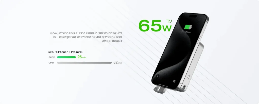סוללת גיבוי EcoFlow RAPID Magnetic 10,000mAh + אפליקציה