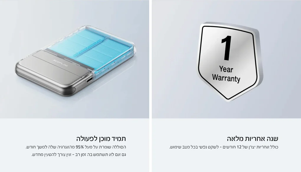 סוללת גיבוי EcoFlow RAPID Magnetic 10,000mAh + אפליקציה