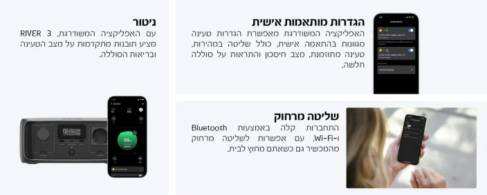 תחנת כוח ניידת RIVER3 דגם UPS הספק 0.3-0.6kW קיבולת 0.245kWh