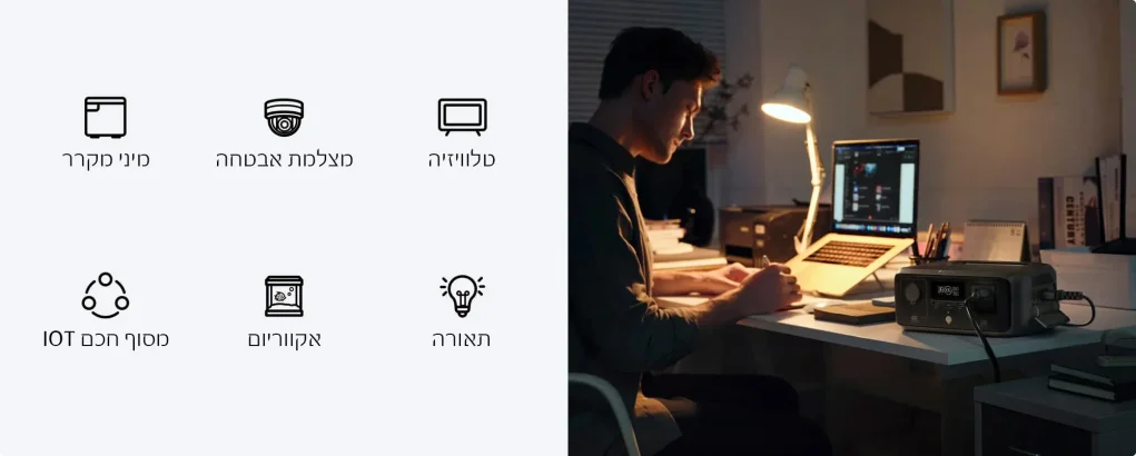 תחנת כוח ניידת RIVER3 דגם UPS הספק 0.3-0.6kW קיבולת 0.245kWh
