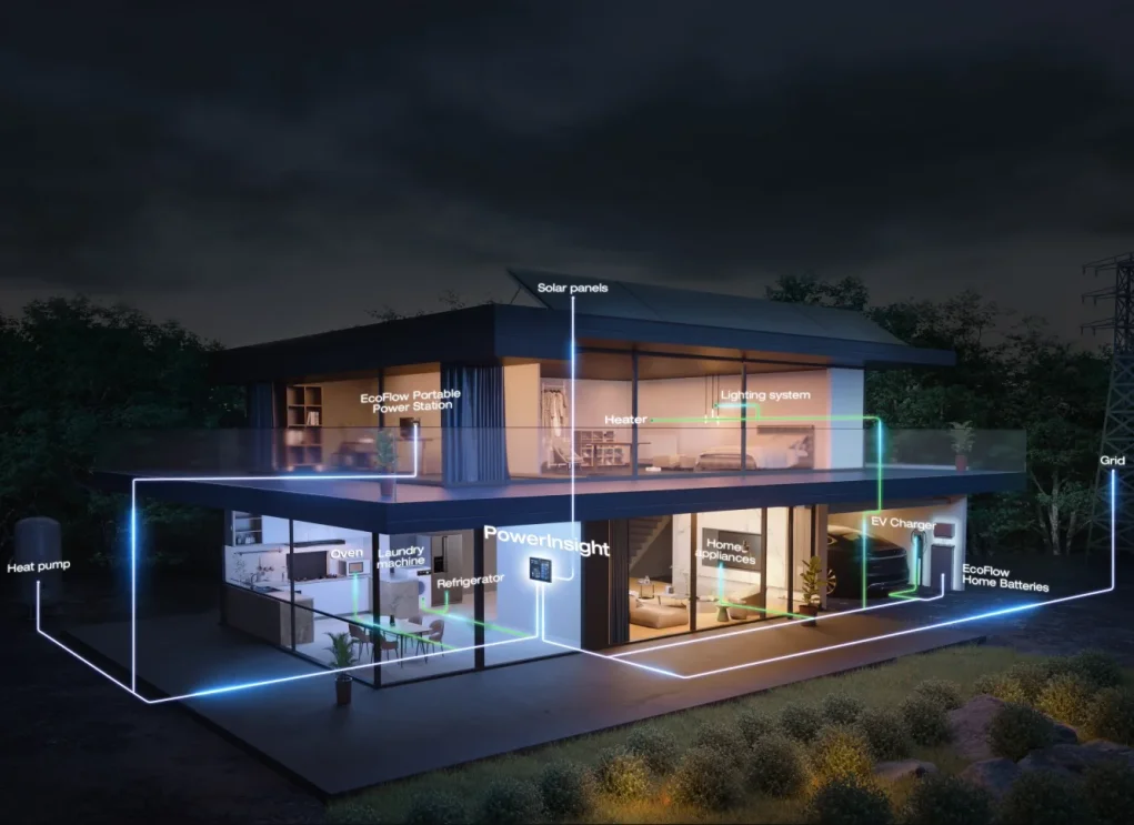 מערכת סולארית 30KW ECOFLOW POWEROCEAN קיבולת 15KWH ו28 פאנלים סולאריים